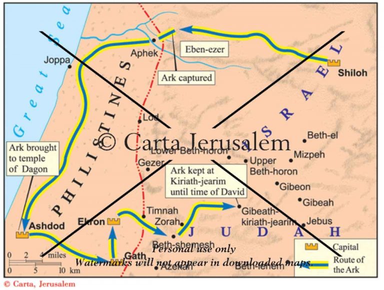 The Wanderings Of The Ark Of Tne Convenant - Biblewhere