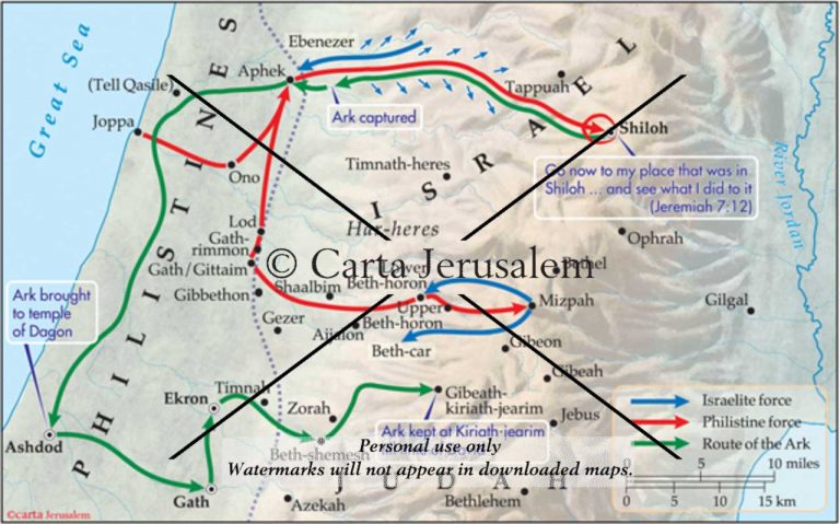 The Battle Of Ebenezer, The Peregrination Of The Sacred Ark - Biblewhere